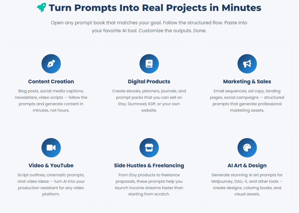 AI prompt books for creating content, ebooks, marketing assets, videos, and digital products