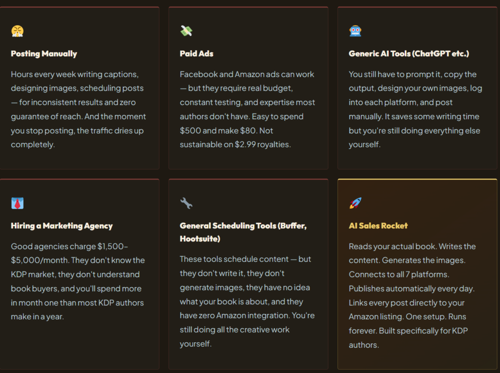 AI Sales Rocket: Turn Content Into Sales With AI - 2