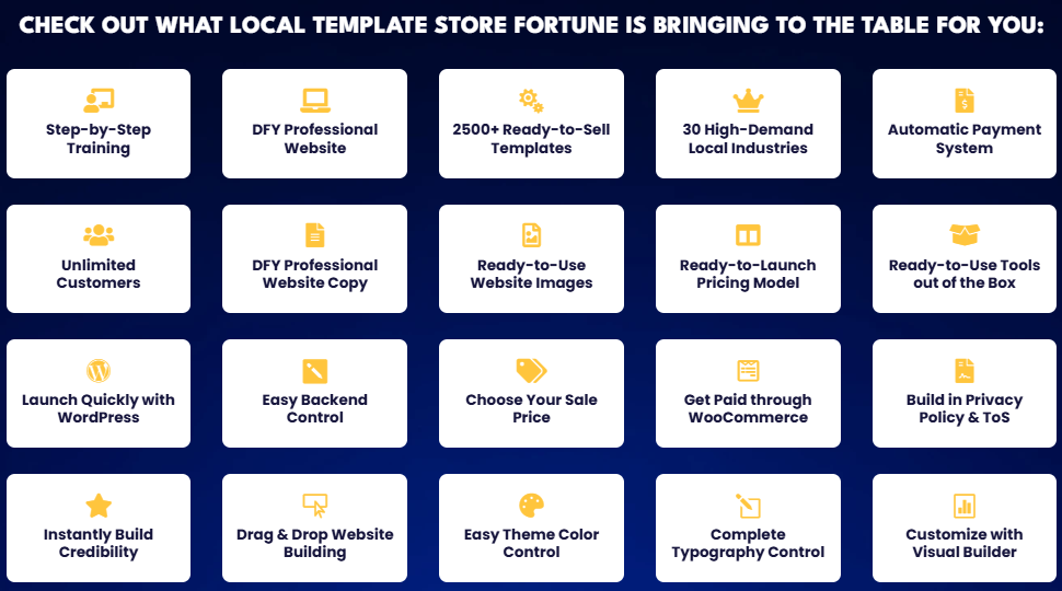 Local Template Store Fortune features including DFY website, Canva templates, WooCommerce integration and training